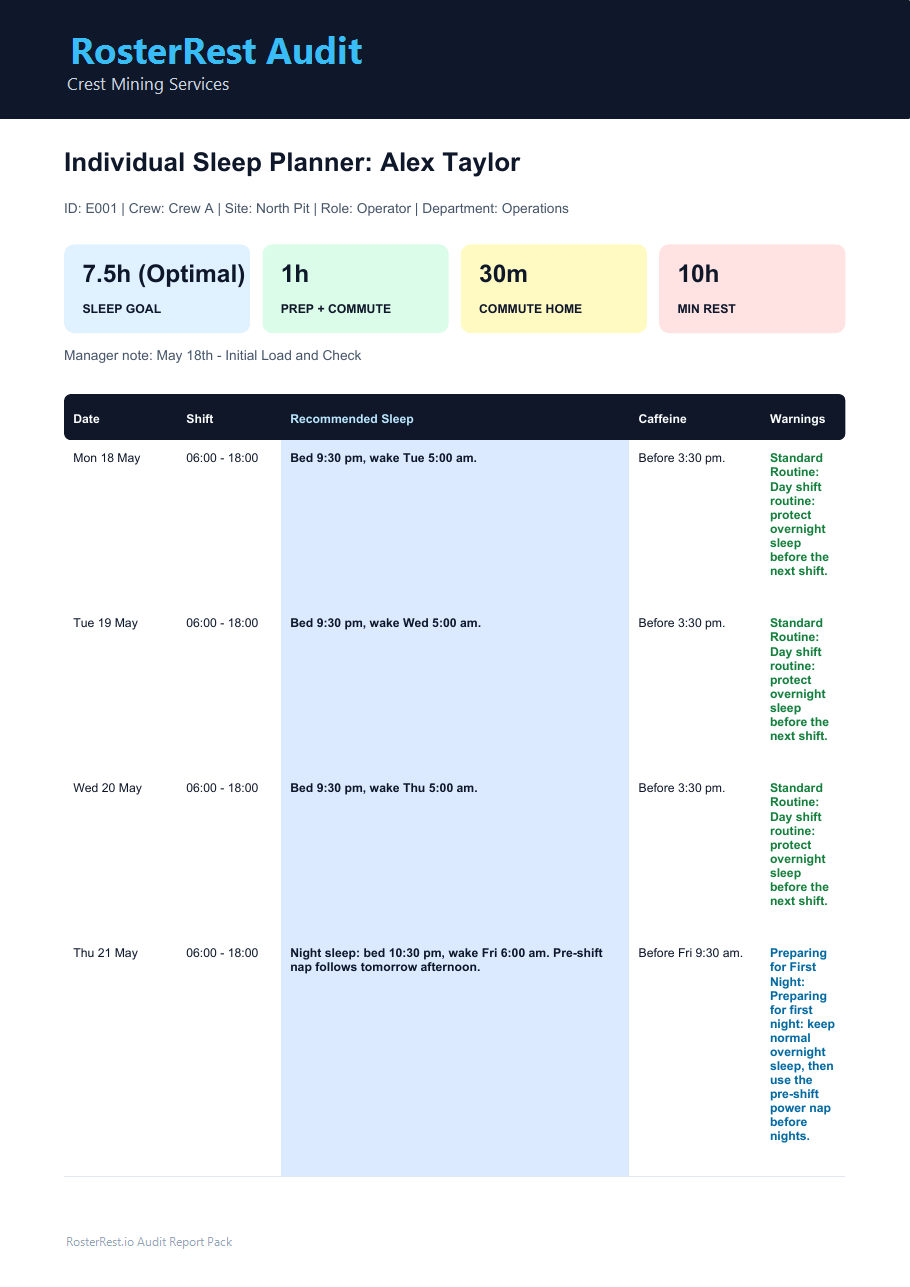 RosterRest sample audit individual sleep planner preview