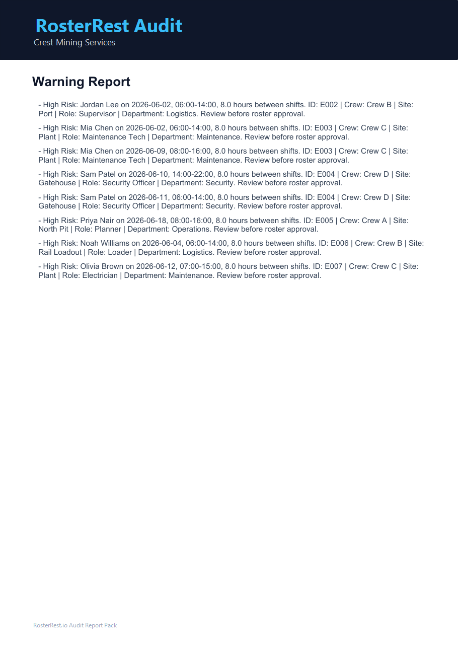 RosterRest sample audit warning report preview
